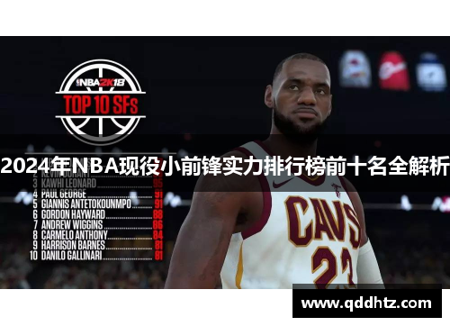 2024年NBA现役小前锋实力排行榜前十名全解析