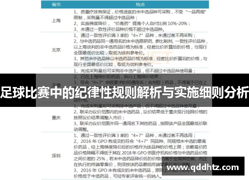 足球比赛中的纪律性规则解析与实施细则分析