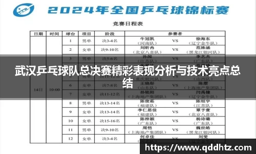 武汉乒乓球队总决赛精彩表现分析与技术亮点总结