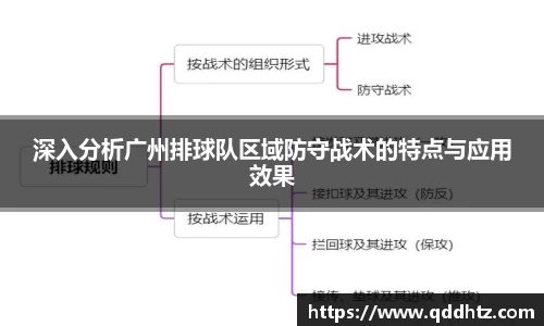 谈球吧官方网站